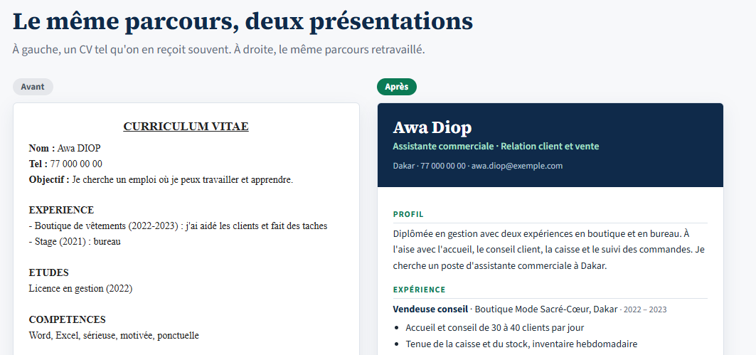 CV avant et après